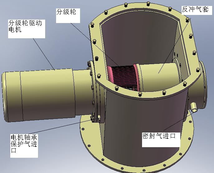 氣流粉碎機的結構（gòu）示意圖
